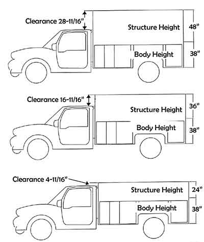 Super Structure Service Body Truck Dimensions